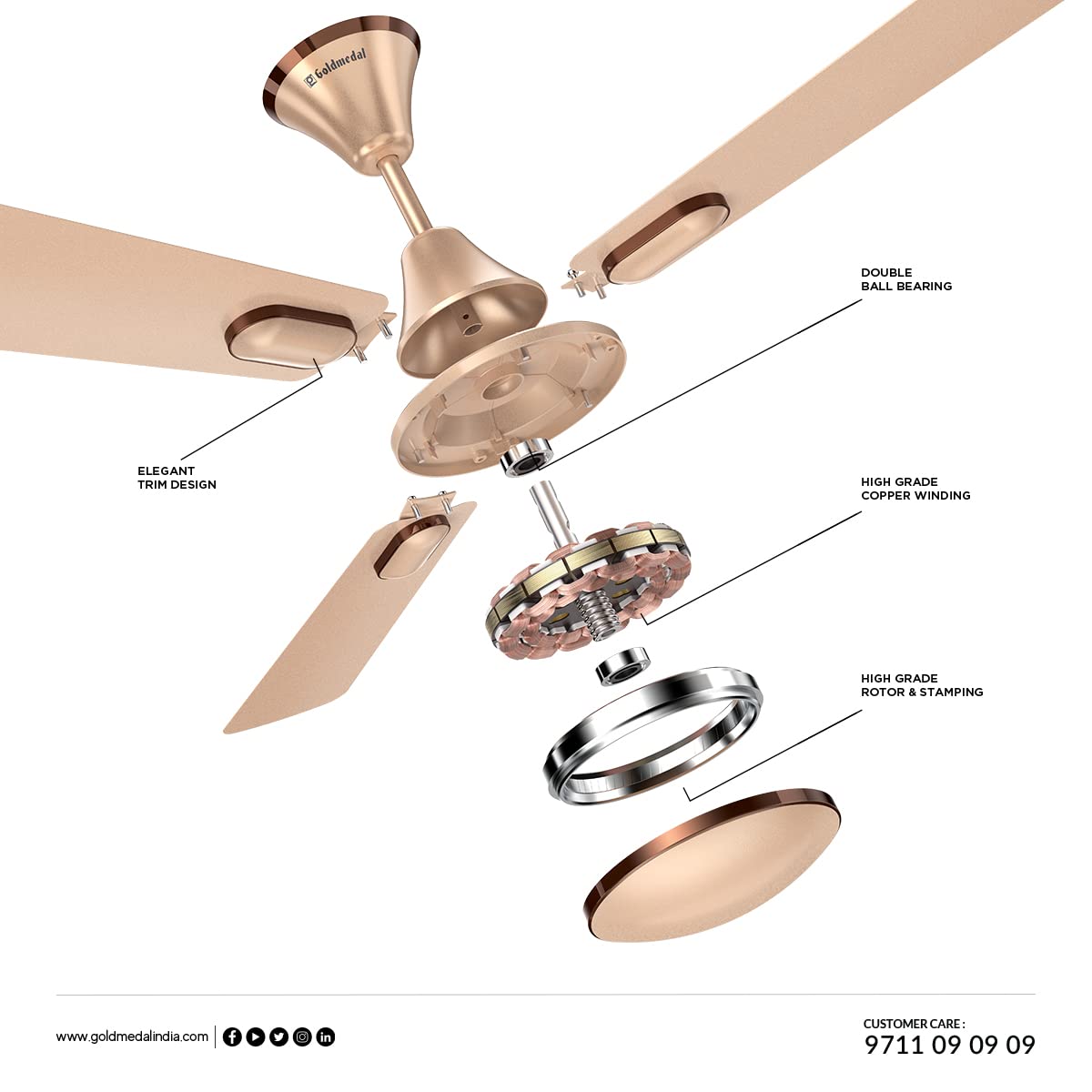 Goldmedal Hoopla 1200 mm 3 Blades 53 W Burgundy Brown Ceiling Fans_1