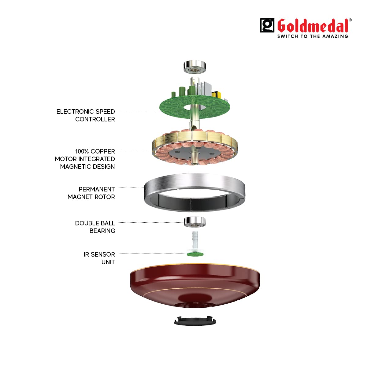 Goldmedal Geo Fox BLDC 1200 mm 3 Blades 35 W Brown Ceiling Fans_1