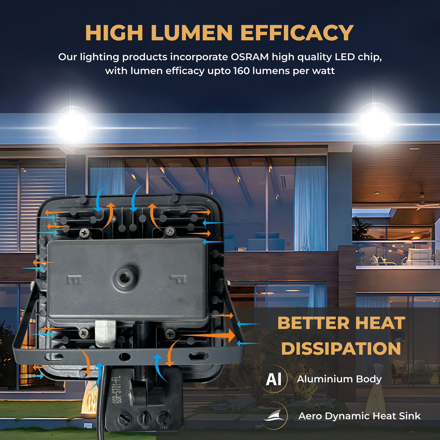 FORUS 50 W Cool White IP67 6 kV 7500 Lumen Flood Light with Motion Sensor LED Flood Lights_4