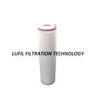 Lufil Water Filter Cartridge PTFE_0