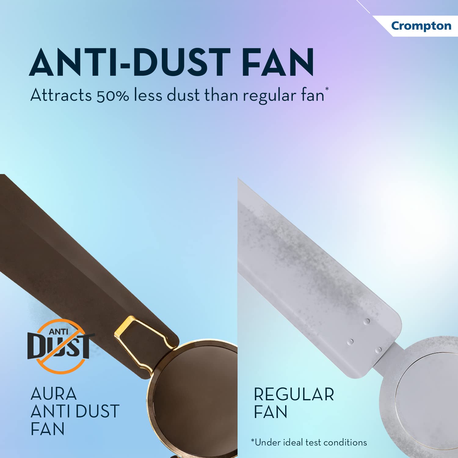 Crompton Aura 2 Prime Antidust 1200 mm 3 Blades 55 W Bakers Brown Ceiling Fans_4