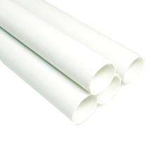 Jeet PVC 20 mm Rigid Conduits_0