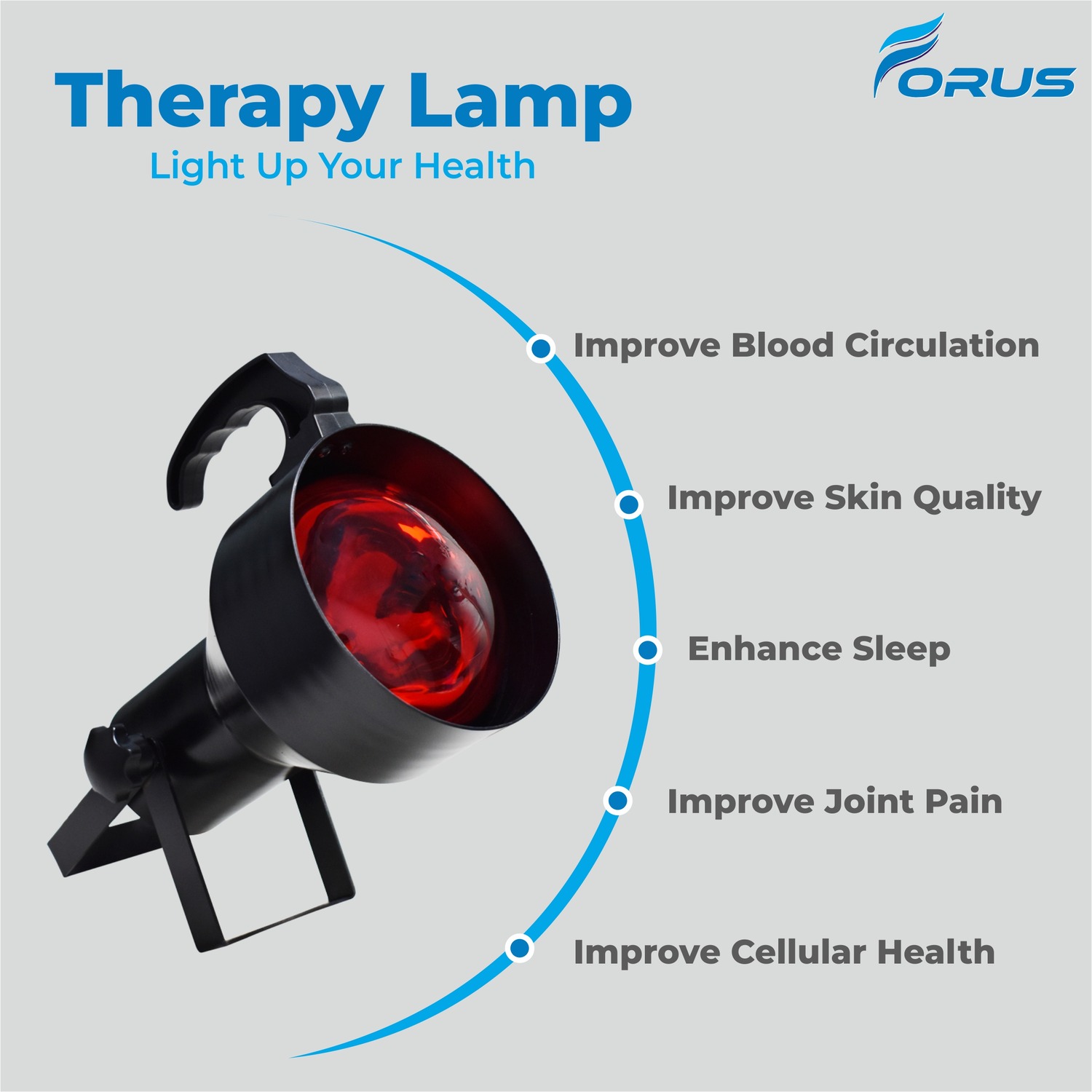 FORUS Infrared Therapy Unit_3