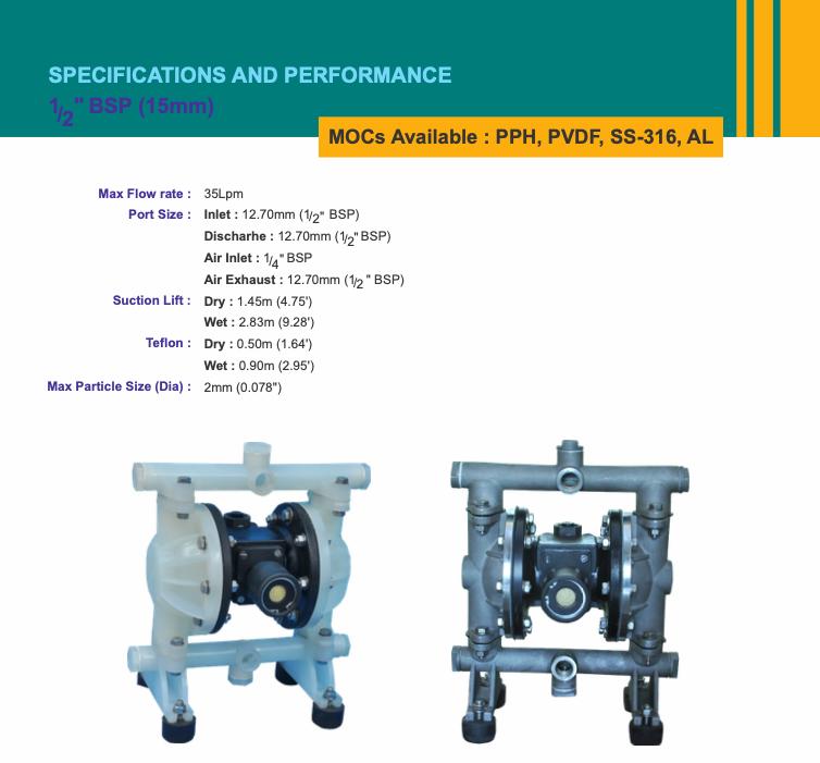 Antlia Engineering Works Air Operated Diaphragm Pumps 60 m_1
