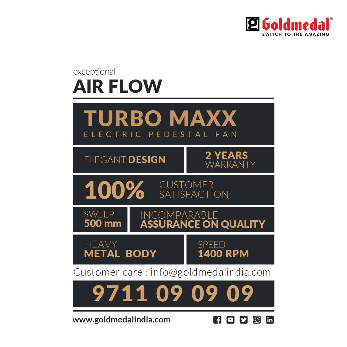 Goldmedal TURBO MAXX 500 mm Grey Pedestal Fan_4