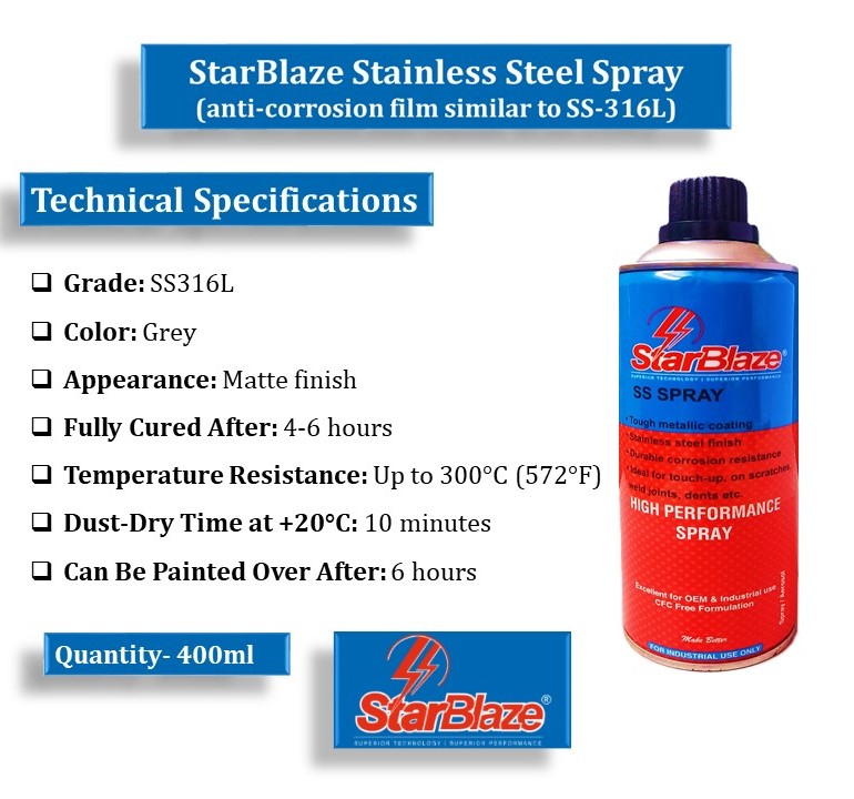 StarBlaze SS-316L Stainless Steel Spray Anti Corrosive Coating Matte Grey_1