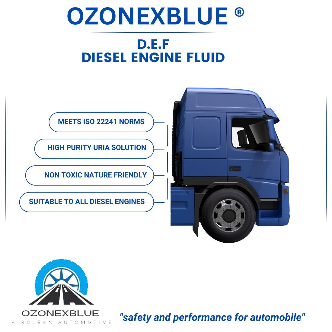 OZONEXBLUE Airclean Automotive Diesel Exhaust Fluid 20 L_2