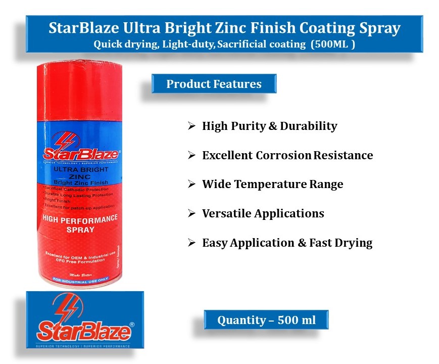 StarBlaze Rust Preventive Spray_2