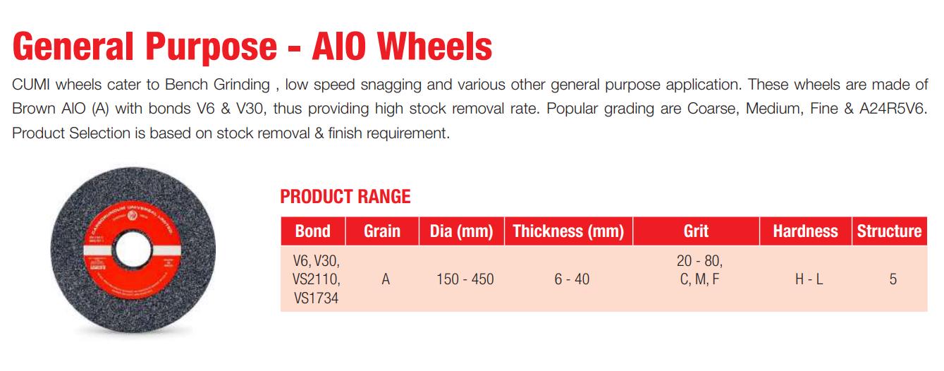 CUMI 150 - 450 mm Grinding Wheels General Purpose ALO 25 mm 2100 rpm 31.75 mm_1