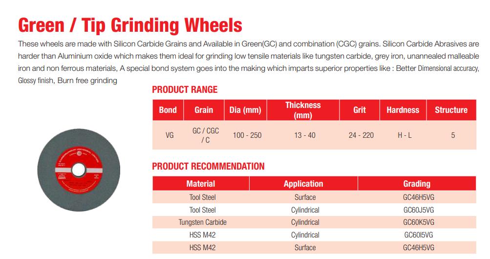CUMI 100 - 250 mm Grinding Wheels Green/Tip 25 mm 2100 RPM 31.75 mm_1