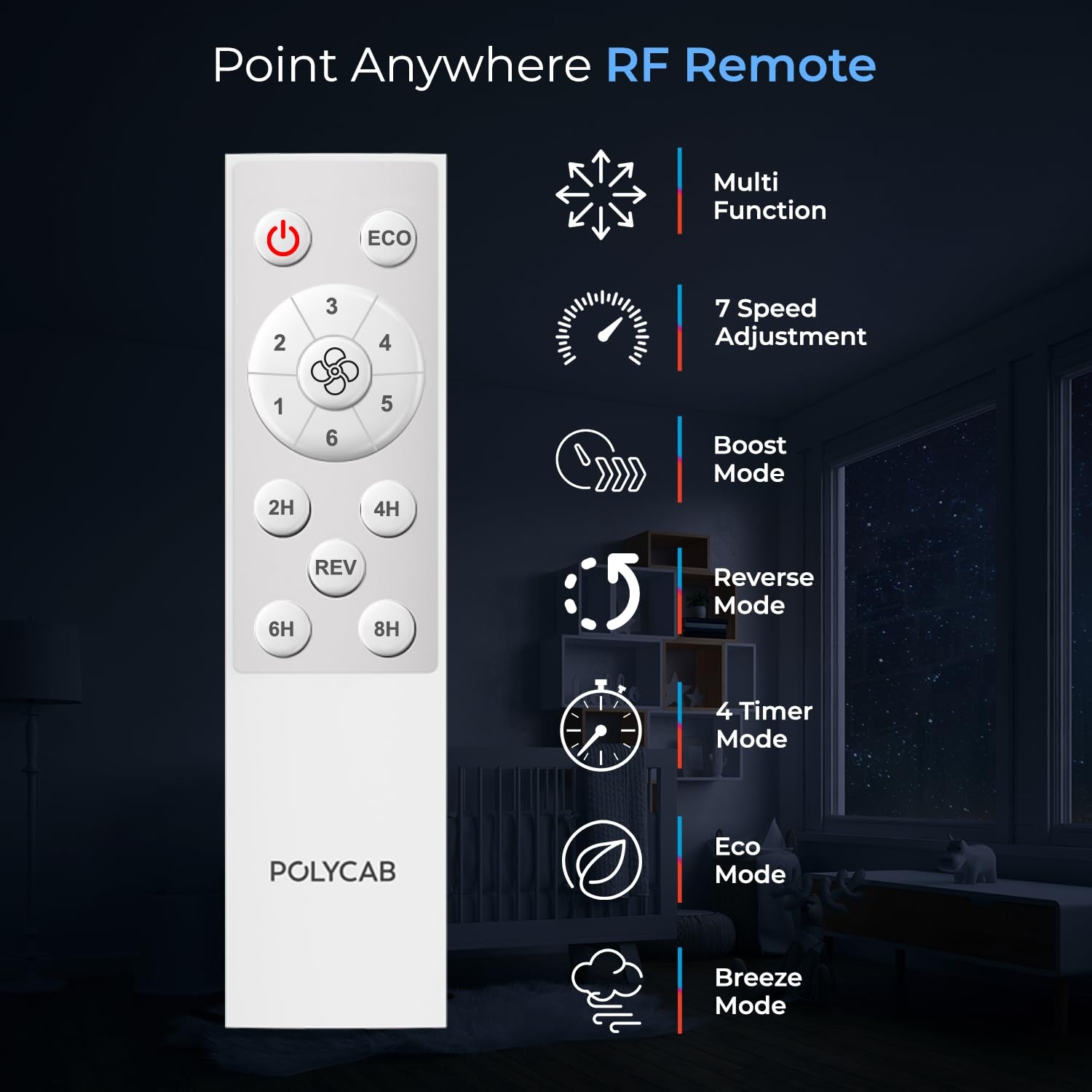 Polycab Silencio Cruiser BLDC 1200 mm 3 Blades 38 W White Ceiling Fans_1