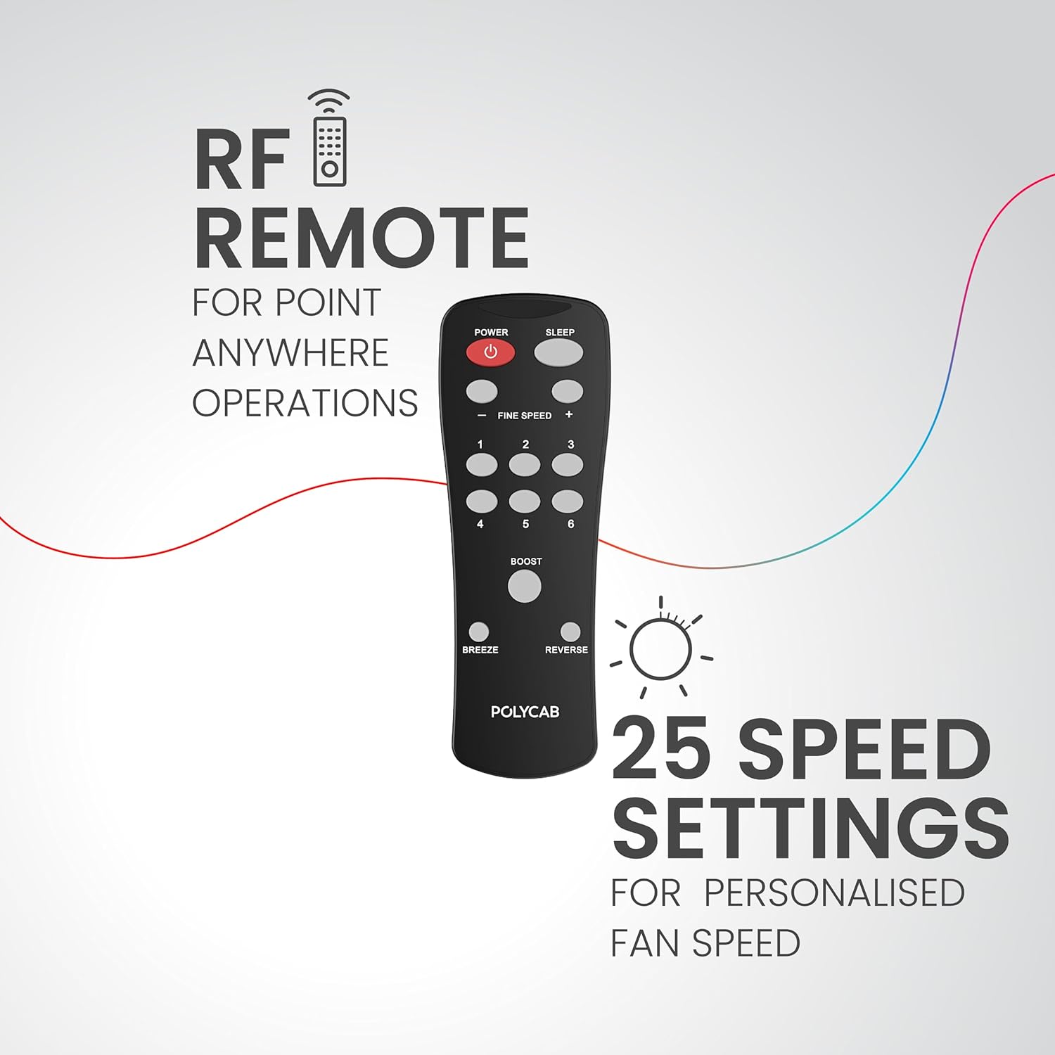 Polycab Silencio Mini BLDC 900 mm 3 Blades 30 W Natural Walnut Wood Ceiling Fans_1