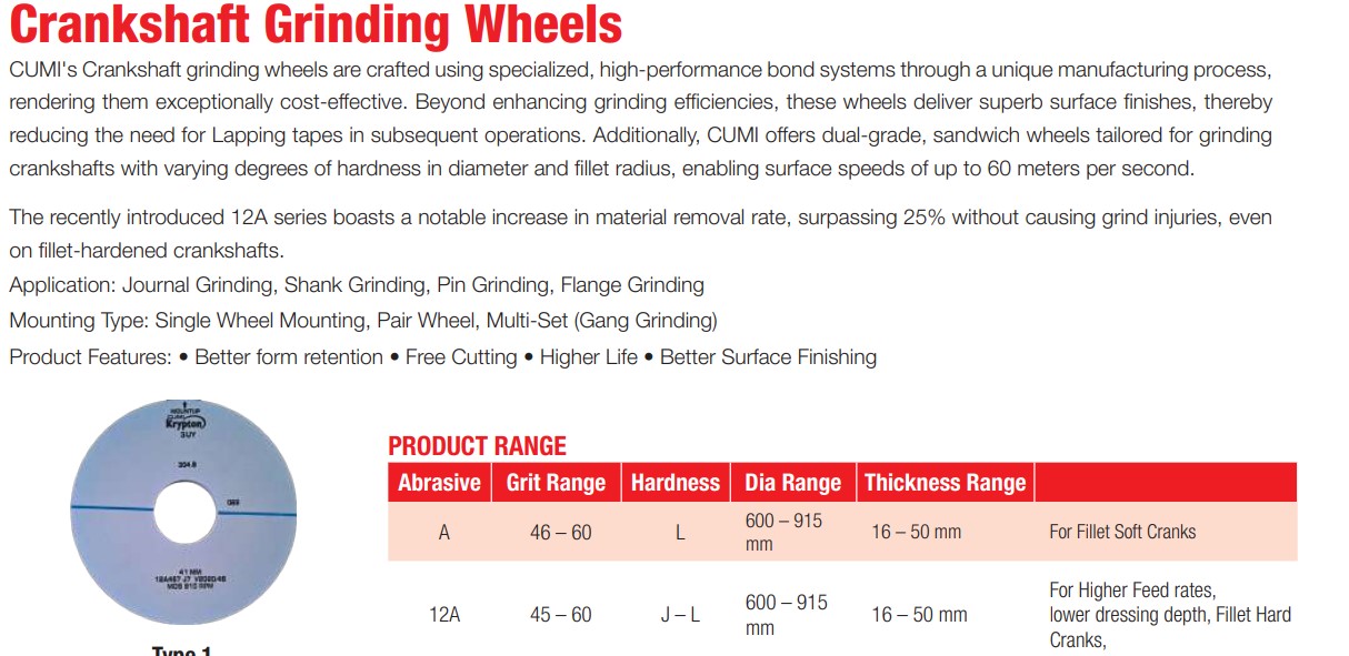CUMI 600 - 915 mm Grinding Wheels Crankshaft 16 - 50 mm 1076 rpm 203.2 mm_1