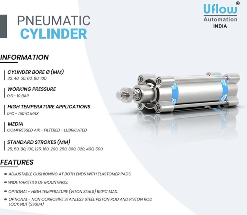 UFLOW 50 mm Compact Pneumatic Cylinder C05050500AV0 0.5 - 10 bar_1