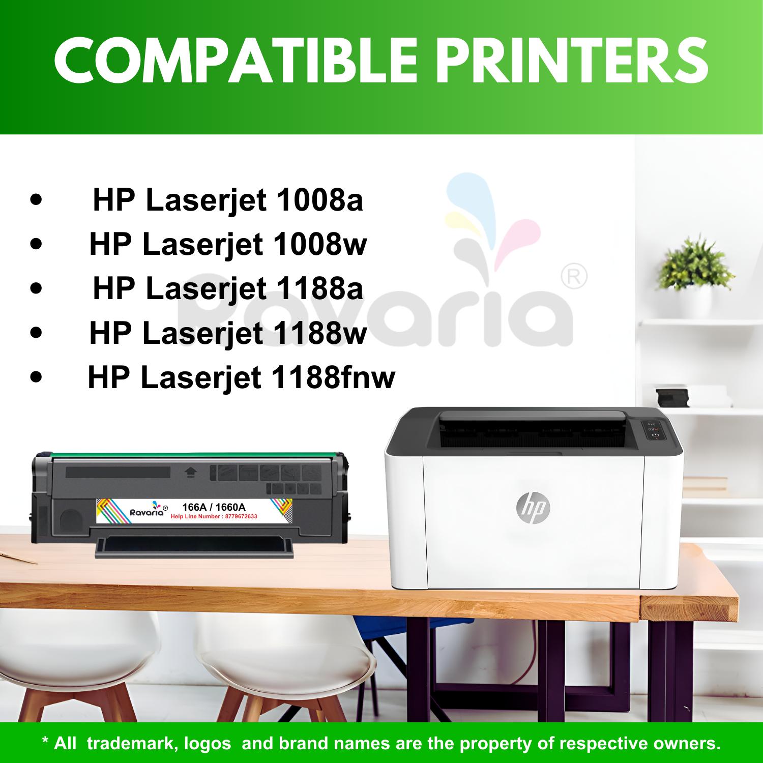 Ravaria Black Toner HP 166A Compatible Ink Cartridge_1