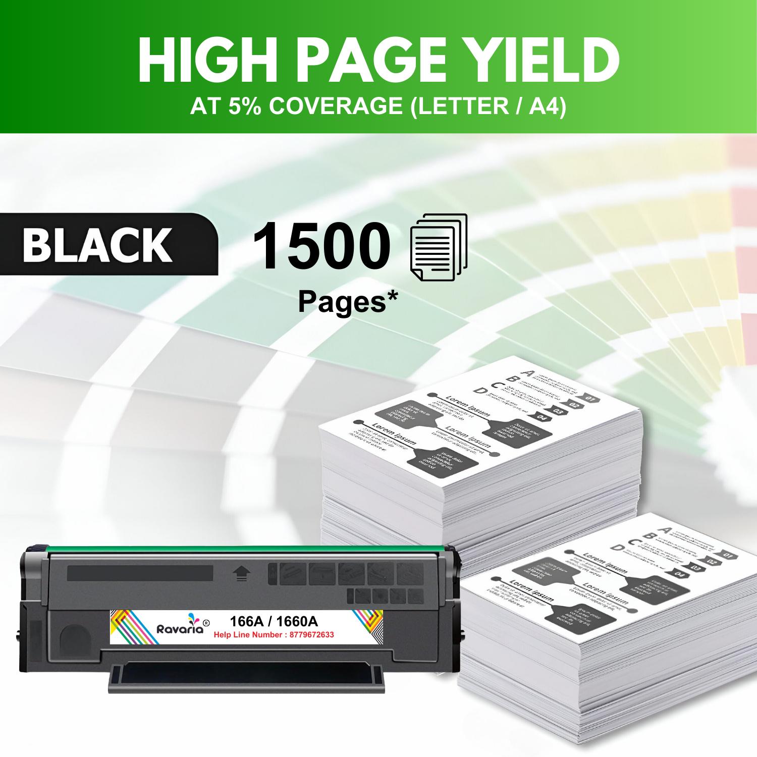 Ravaria Black Toner HP 166A Compatible Ink Cartridge_2