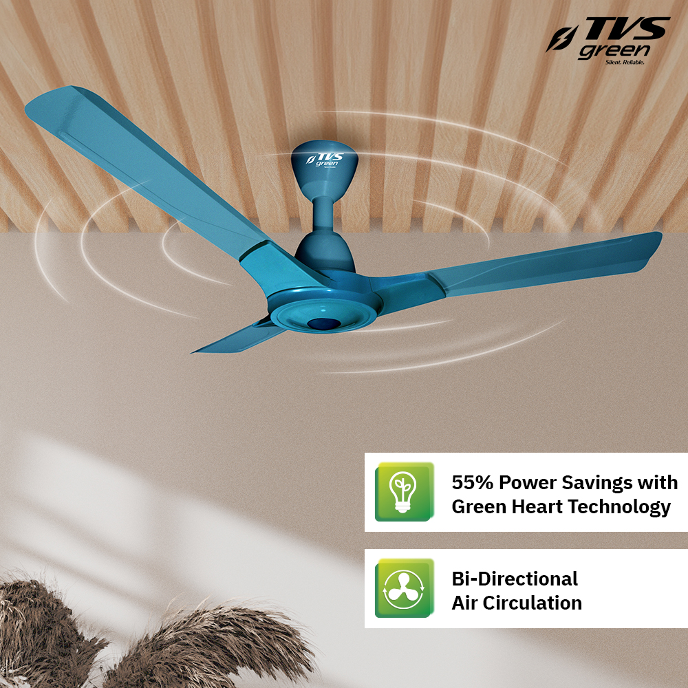 TVS GREEN Lena 1200 mm 3 Blades 35 W Lagoon Blue Ceiling Fans_2