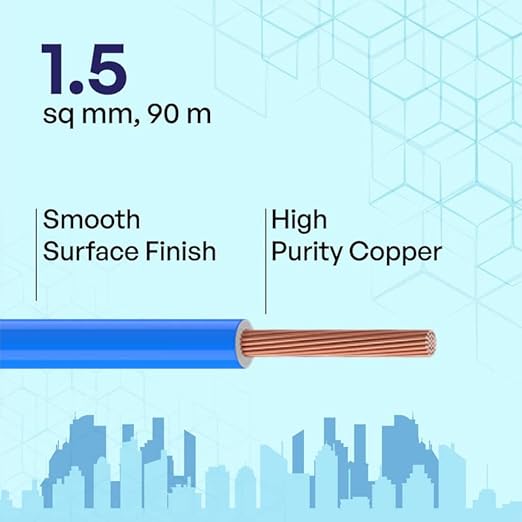 Etira 1.5 sqmm FR Electric Wire Blue 90 m_1