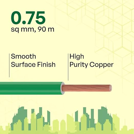 Etira 0.75 sqmm FR Electric Wire Green 90 m_1