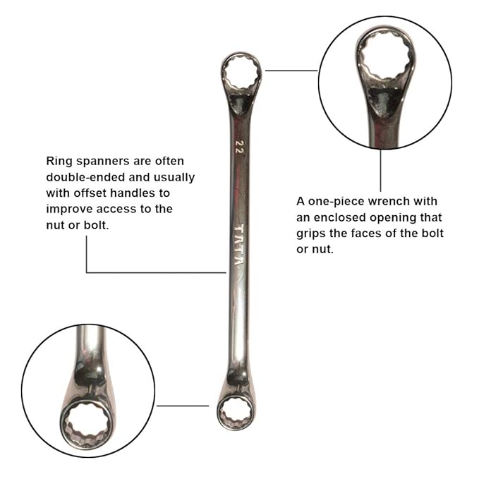 TATA AGRICO 31 cm Ring Hand Spanners SPR013 6 - 22 mm_2