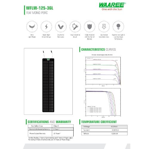 WAAREE WFLW-125-2 125 W Mono PERC Solar Panel_1