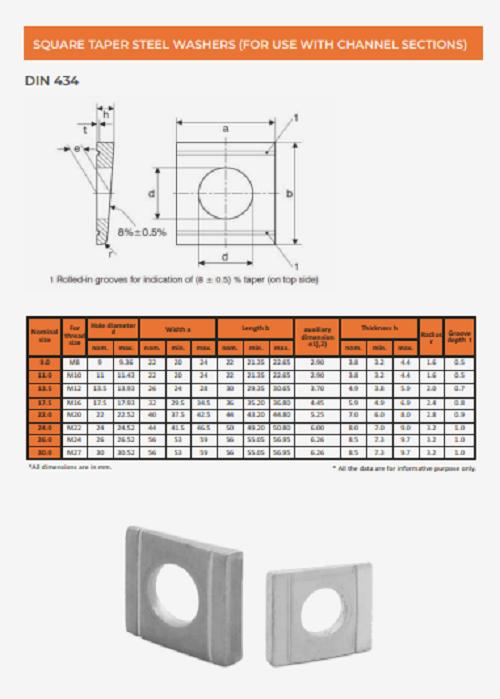 EVA Mild Steel Tapered Washers_1