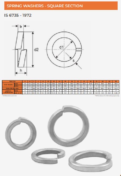 EVA 5 mm Spring Washers Stainless Steel IS 6735_1