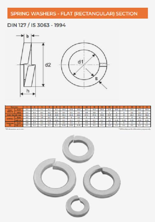 EVA 12 mm Spring Washers Stainless Steel IS 1972_1