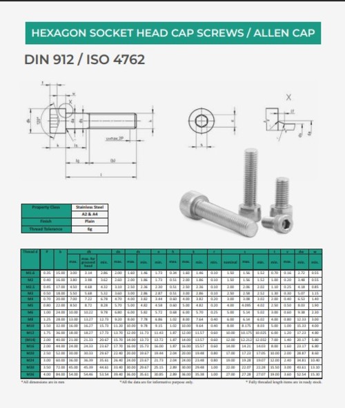 EVA M3 Allen Cap Hex Socket Head Screw A4 DIN 912 Plain_1