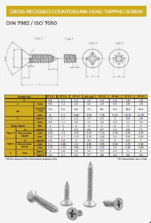 EVA Cross Recessed Pan Head Screw ISO 7050_1