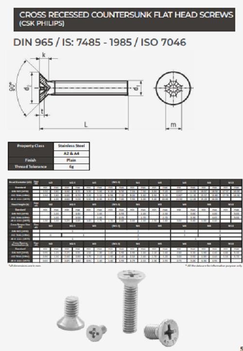 EVA Cross Recessed Pan Head Screw DIN 965_1