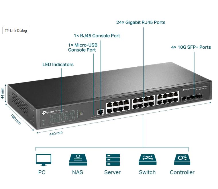 TP-Link TL-SG3428X 24 Port 10000 Mbps IP40 Ethernet Switch_1