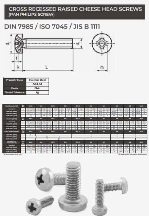 EVA Cross Recessed Pan Head Screw DIN 7985_1