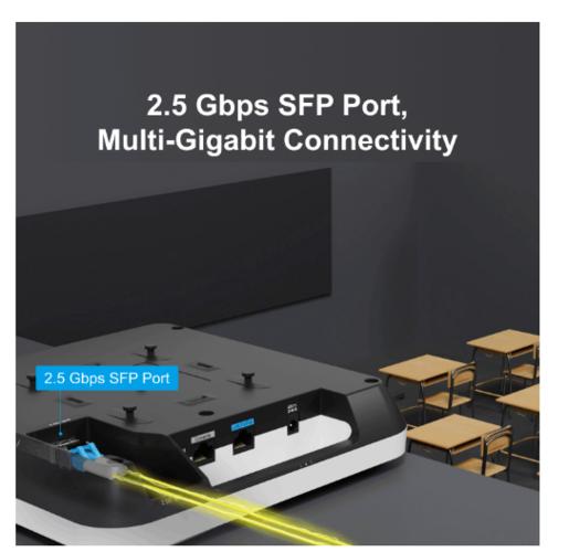 Ruijie RG-AP820-L ( V3 ) 2.975 Gbps 100 m Ceiling Mounted Wireless Access Point_1