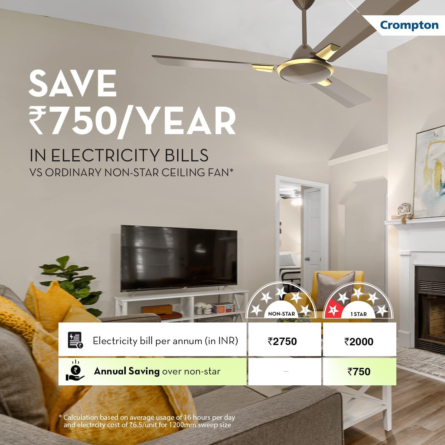 Crompton Aura Prime Antidust 1200 mm 3 Blades 55 W Dusky Brown Ceiling Fans_1