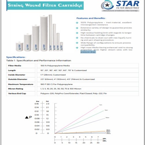 STAR Water Filter Cartridge Polypropylene_1