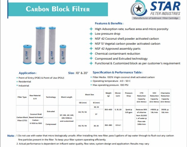STAR Water Filter Cartridge Activated Carbon_1