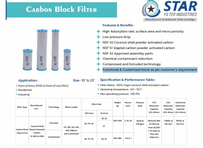 STAR Water Filter Cartridge Activated Carbon_1