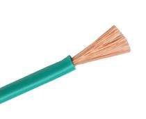 Polycab 1 sqmm FR-LF Electric Wire Green 100 m_0