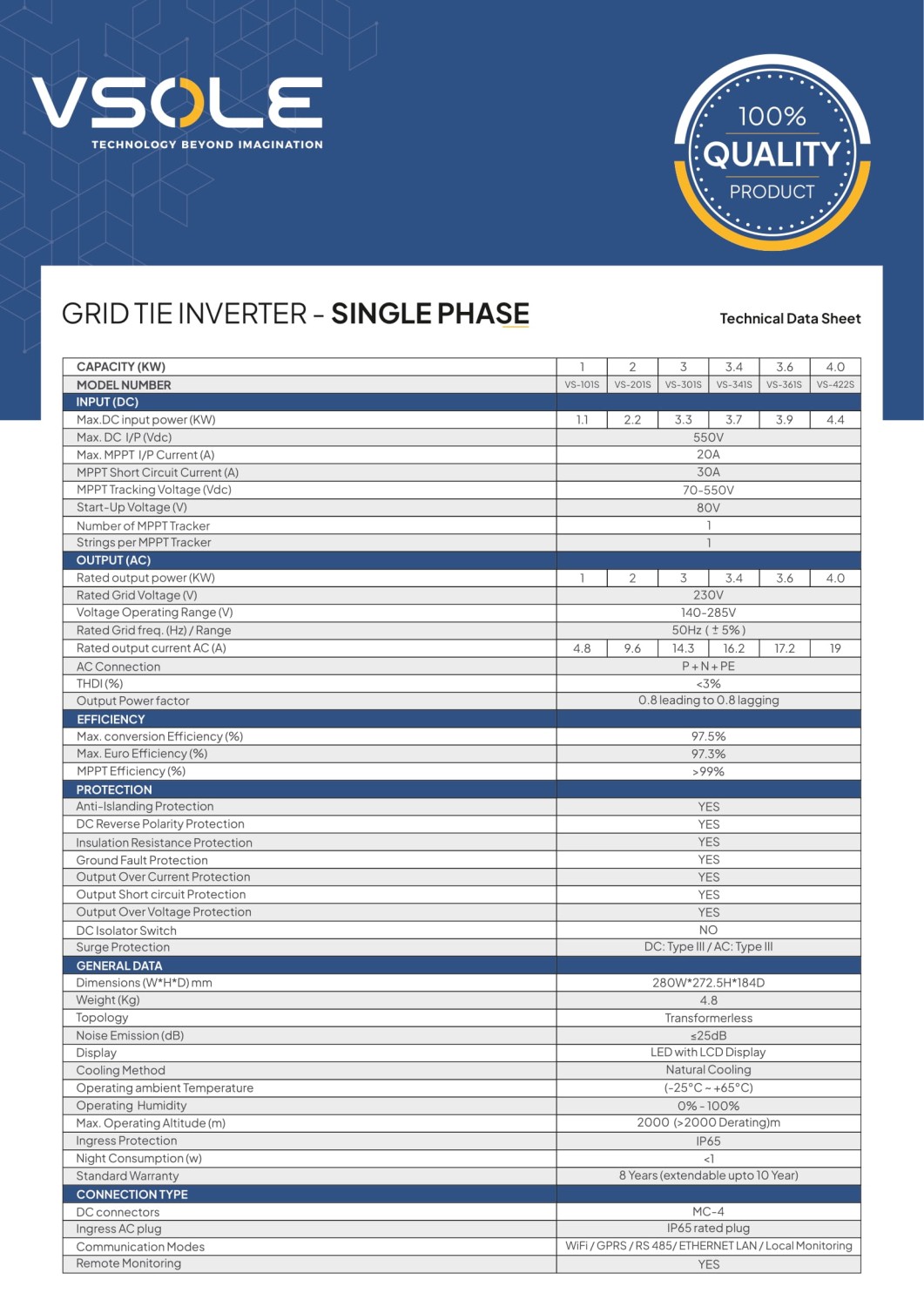 VSOLE VS-422S 4.2 kW Single Phase String On Grid Solar Inverter_4