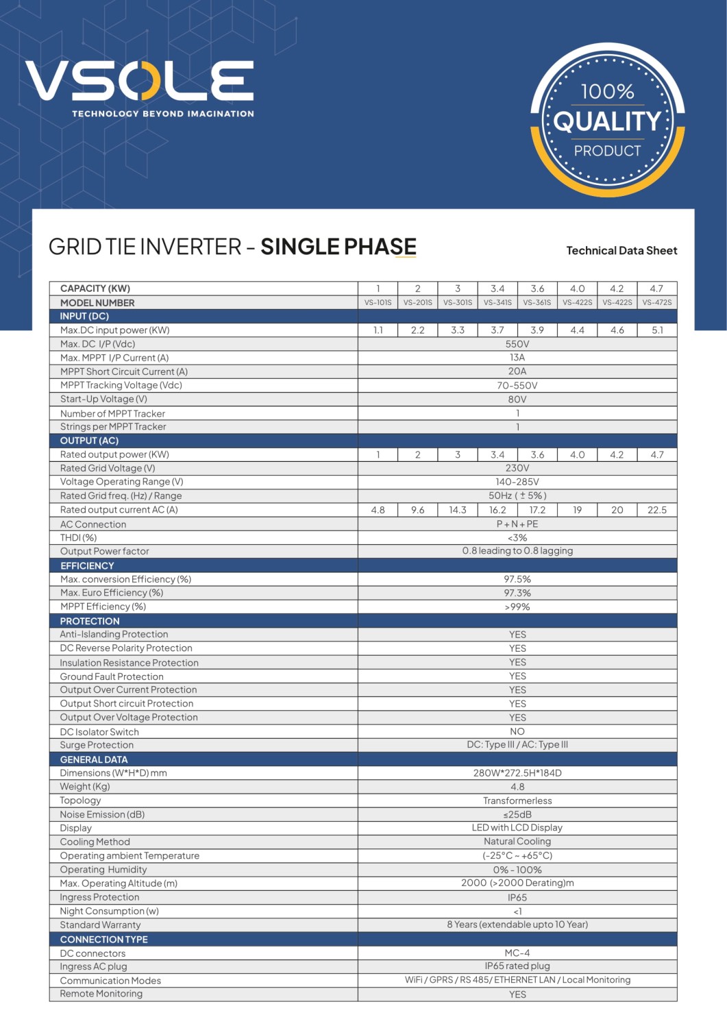 VSOLE VS-361S 3.6 kW Single Phase String On Grid Solar Inverter_3