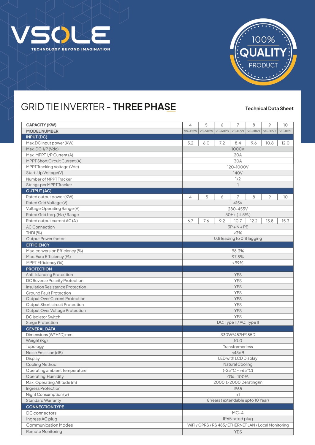 VSOLE VS-602S 6 kW Three Phase String On Grid Solar Inverter_3