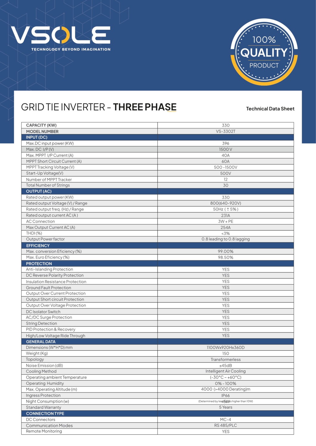 VSOLE VS-3302T 330 kW Three Phase String On Grid Solar Inverter_1