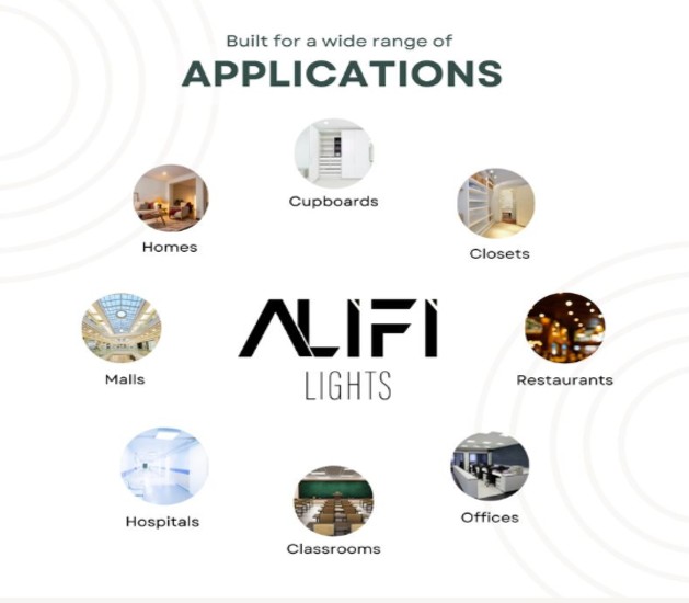 Alifi Lights 10 W Round Cool White 100 x 100 x 40 mm LED Panel Lights Surface Mounted_3