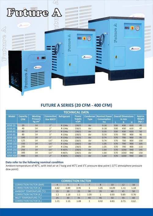 Annair 25 cfm Refrigerated Air Dryer ASSR 25 14 bar 0.19 kW_1