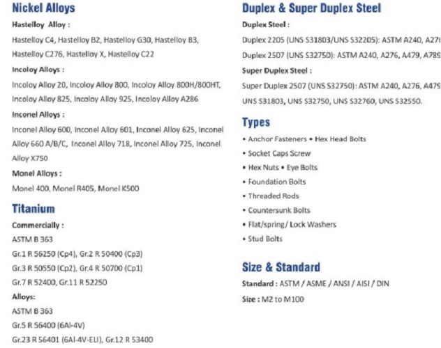 Amigo Impex Nickel Alloy M32 Threaded Rods 6 m Plain_1
