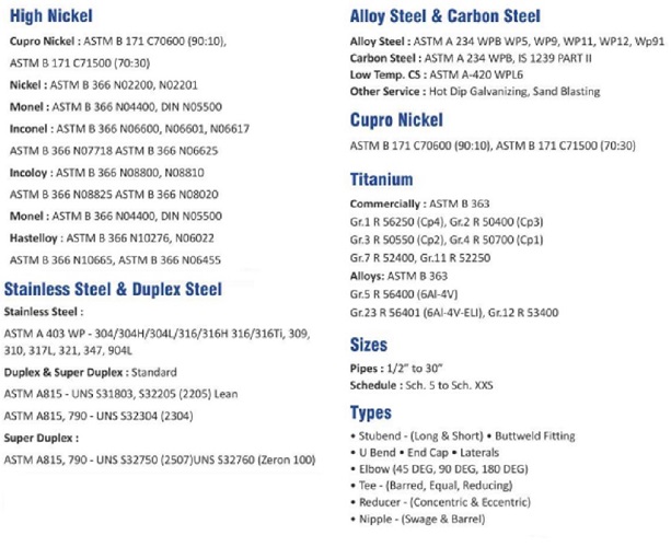 Amigo Impex Stainless Steel Buttweld 90 Degree Elbows 13 in_1