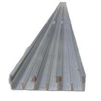 Victory Aluminium Channels 92 x 31.8 mm_0