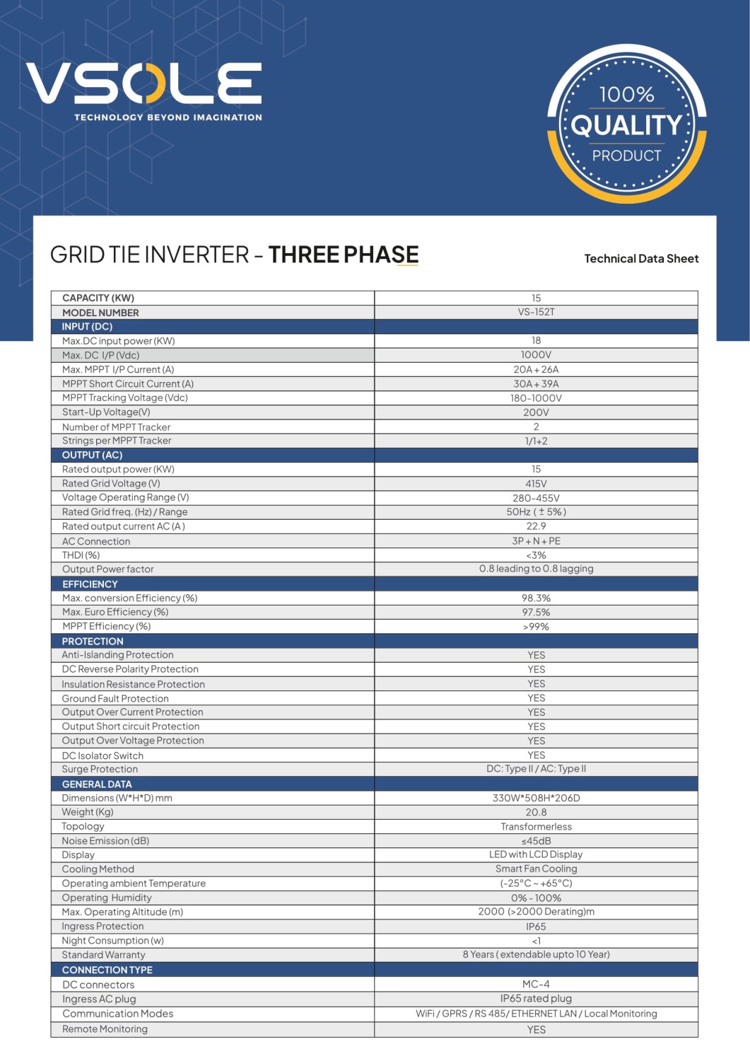 VSOLE VS-152T 15 kW Three Phase String On Grid Solar Inverter_3