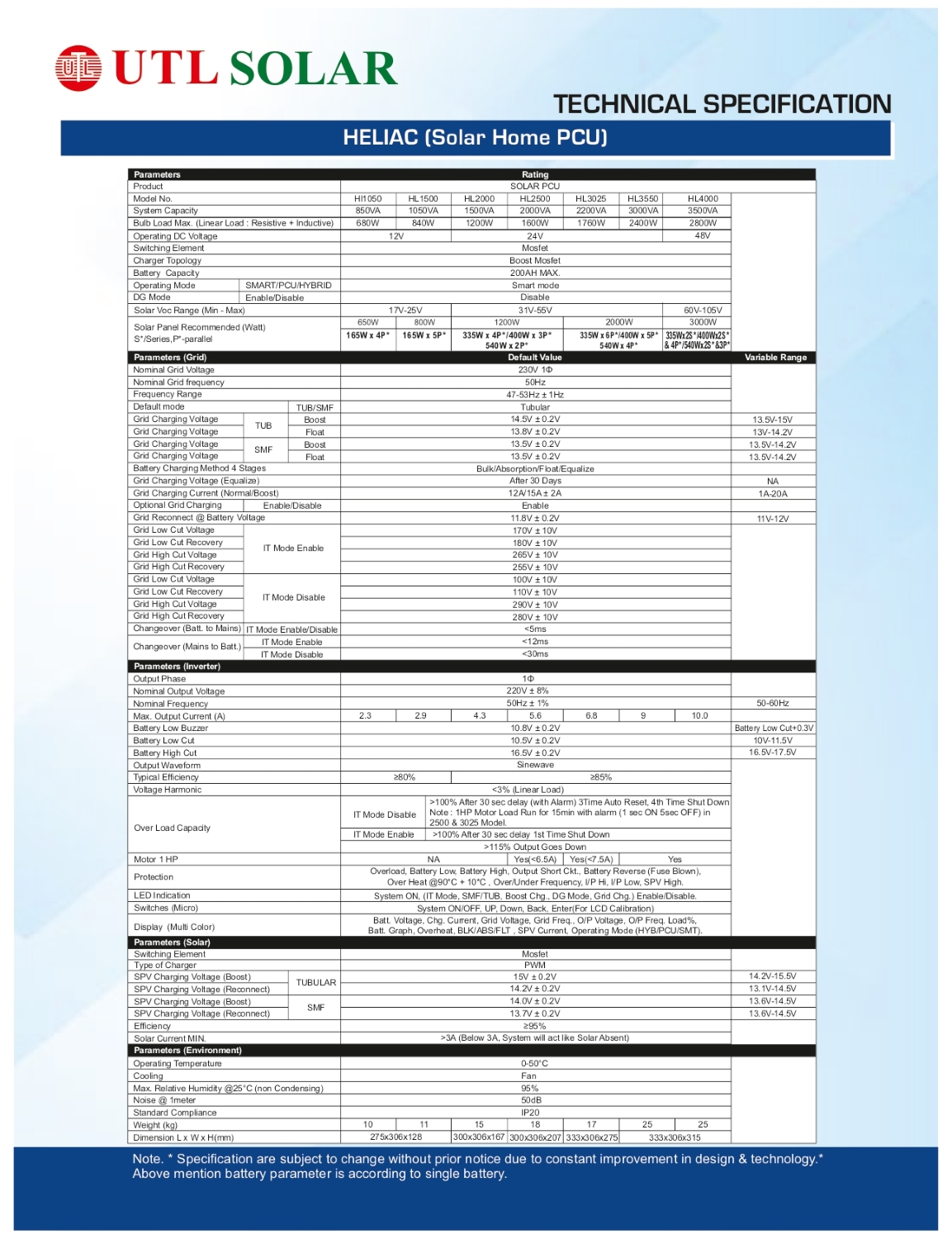 UTL HELIAC HL3550 3000 VA 24 V Single Phase Sine Wave PWM Off Grid Solar Inverter_4
